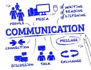 Communication Methods Shown on Whiteboard