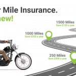 Voom Pay Per Mile Motorcycle Insurance
